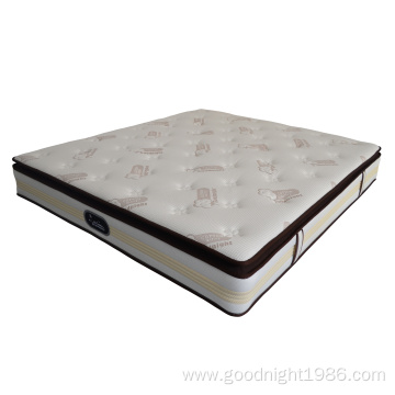 wholesale High quality mattress box spring for hotel